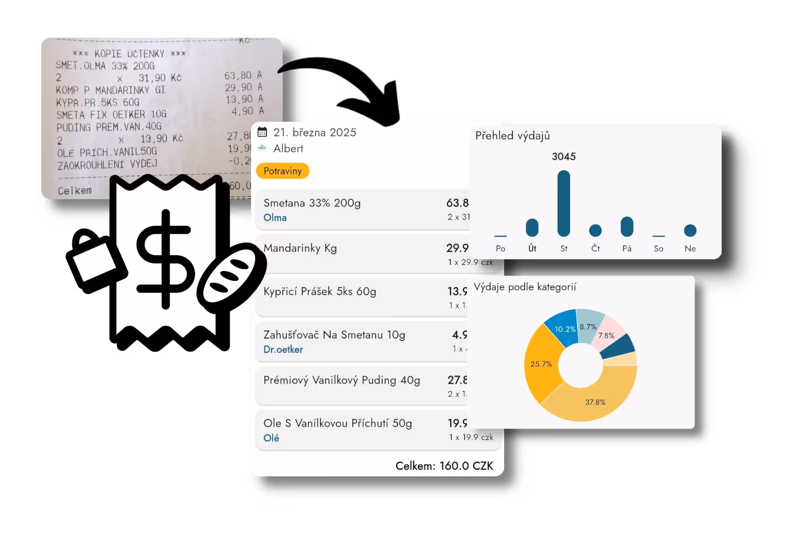 Stack of ScrewFast product aboxes containing assorted hardware tools