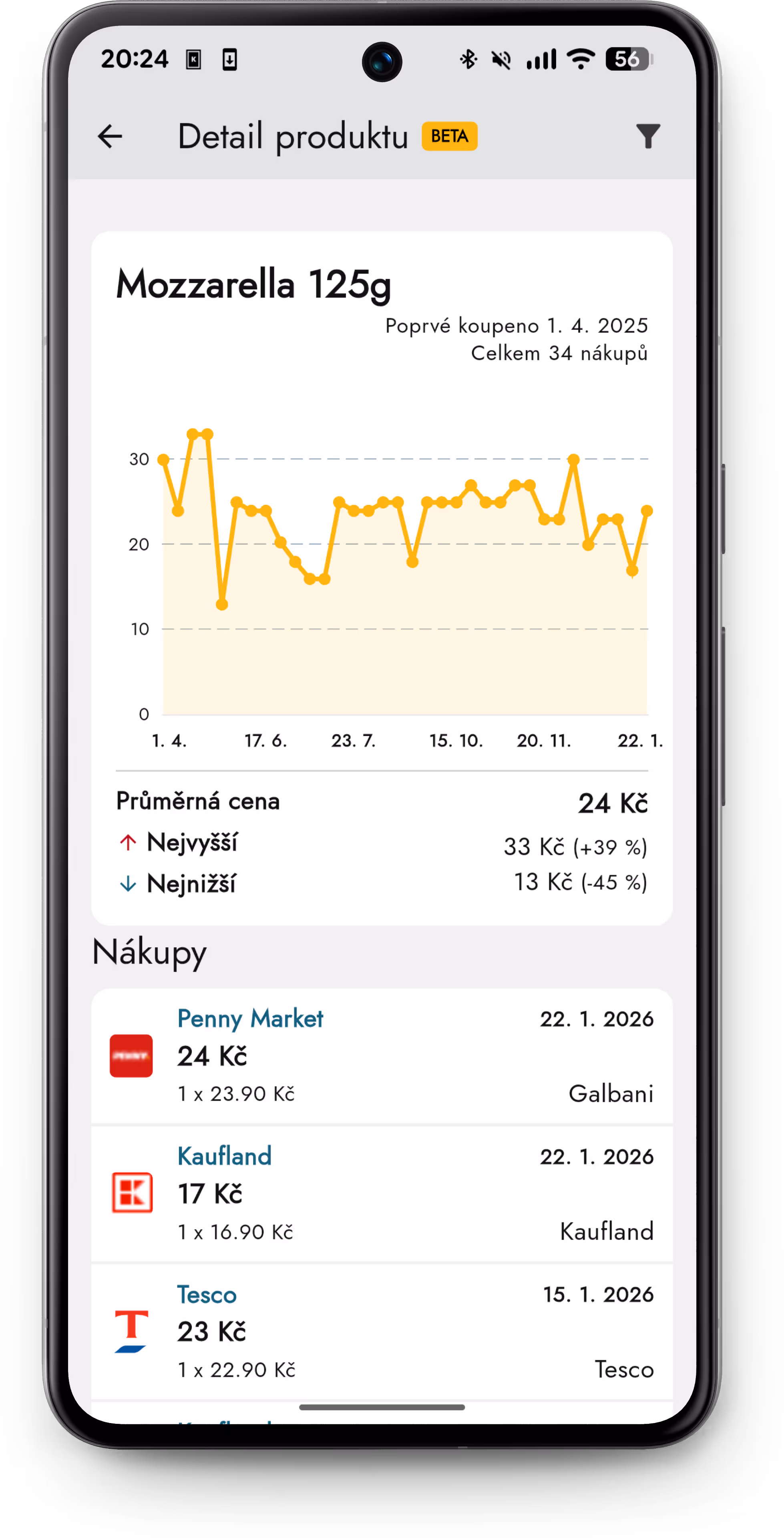 Mockup of the charts section in the app.
