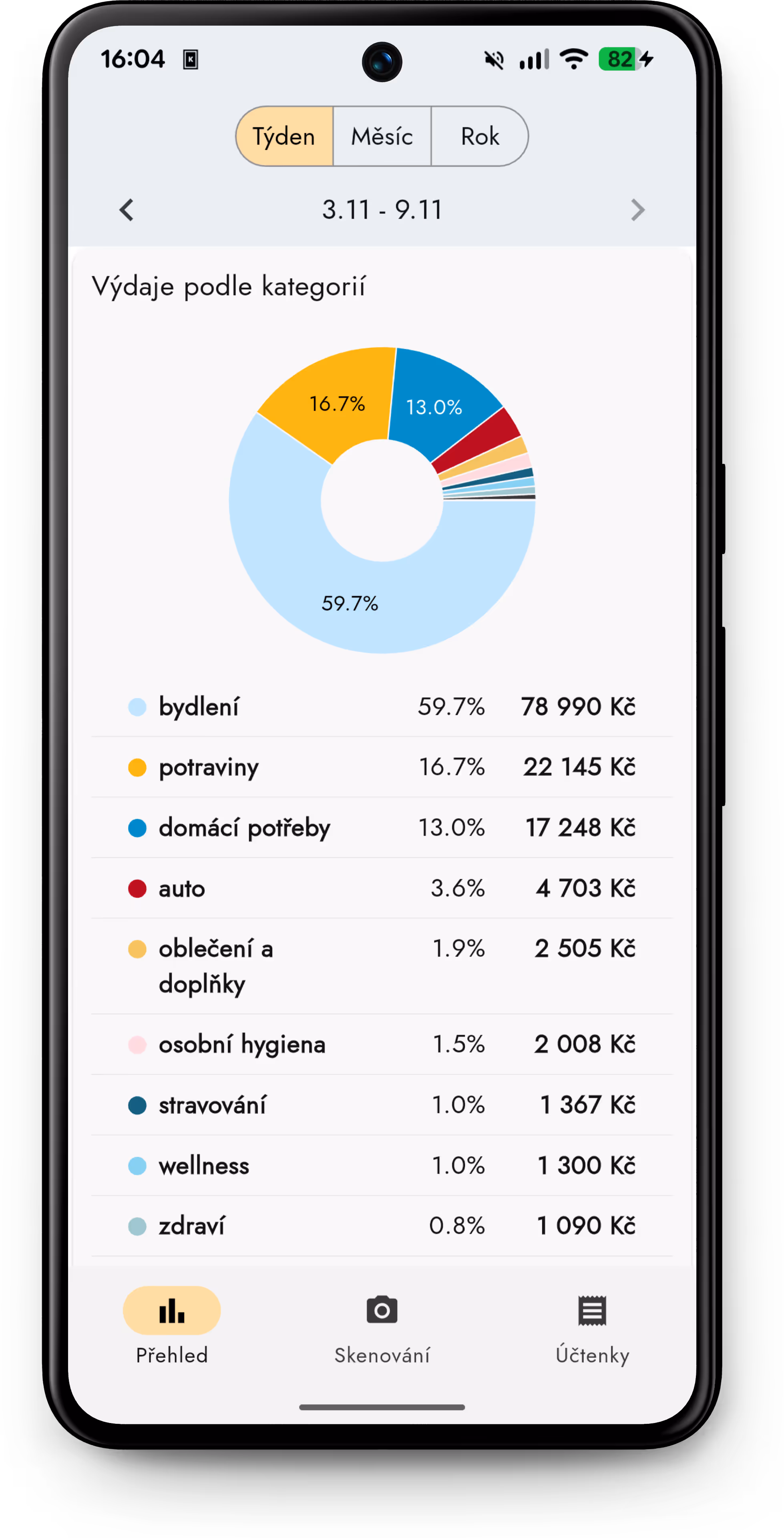 Mockup of the charts section in the app.
