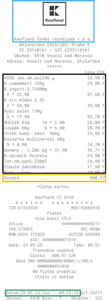 Důležité části účtenky